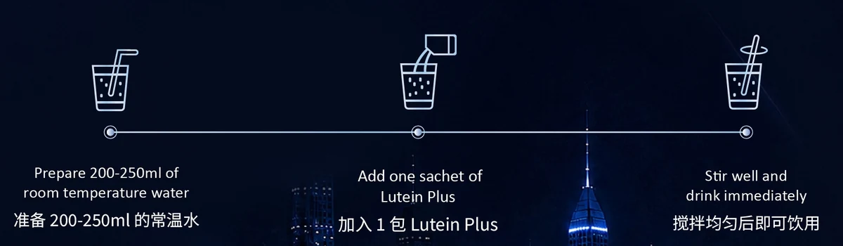 VREW Lutein Plus 3-Step Preparation Illustration